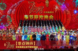 春节联欢晚会在线观看,在线观看春节联欢晚会，共享欢乐时光